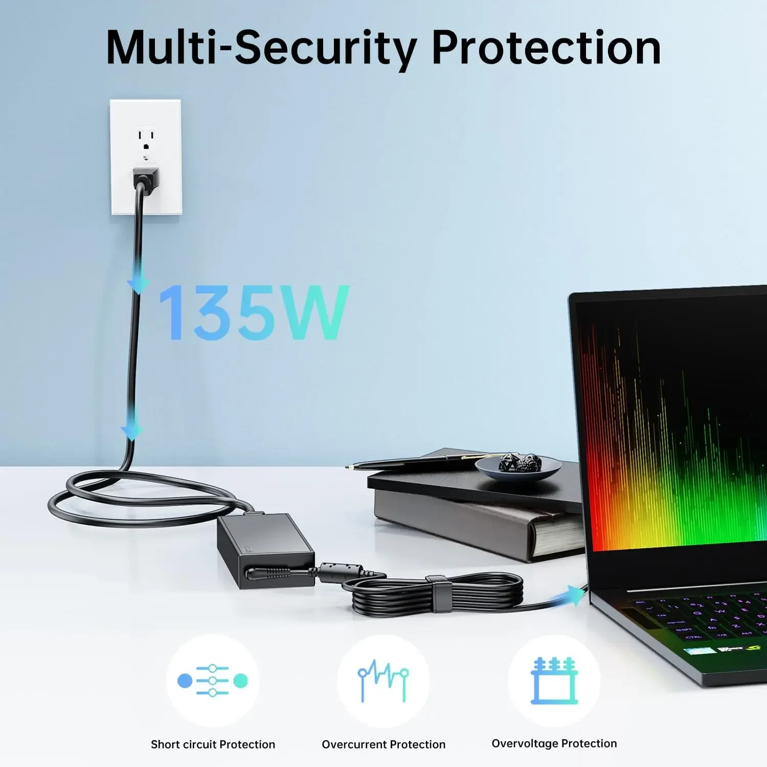 Зарядное устройство для ноутбука Lenovo 720-15IKB ADL135NLC3A ADL135NDC3A