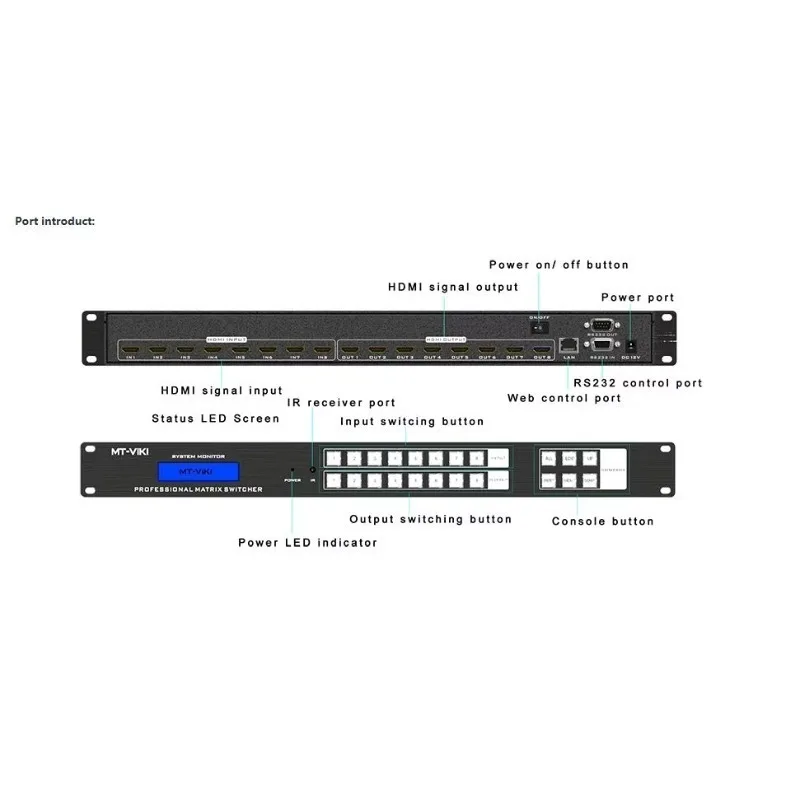 Фото Матричный видеопереключатель HDMI 4K 8x8, матрица HDMI ADI 8 входов/8 выходов, доступны модели 4x4, 8x8, 8x16, 16x16, 32x32, 36x36, 72x72 №2