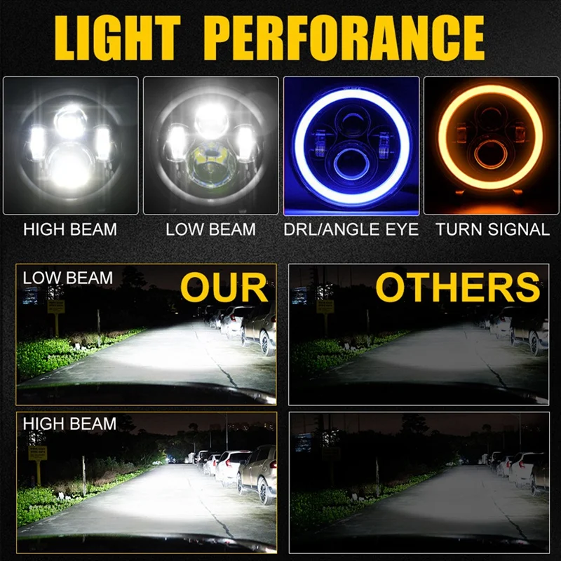 7-дюймовая светодиодная фара Halo дальнего/ближнего света с синим янтарным