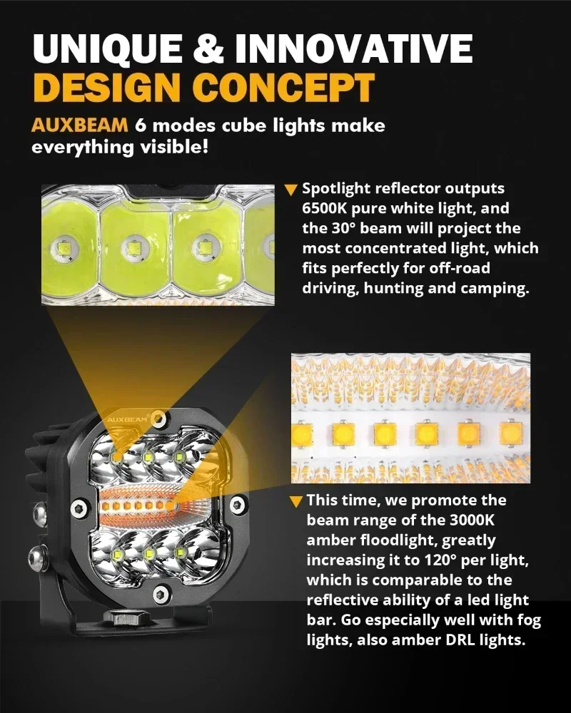 AUXBEAM XP-ULTRA SERIES 3-дюймовый светодиодный рабочий фонарь Противотуманная фара для