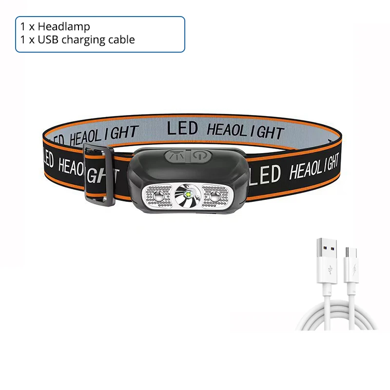 

Shustar Rechargeable LED Headlamp