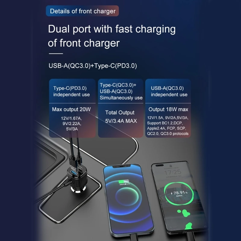 

Зарядное устройство D0UA для автомобиля, USB C зарядное устройство 18 Вт QC3.0 65 Вт PD, быстрая зарядка, многофункциональное 5-портовое автомобильное...