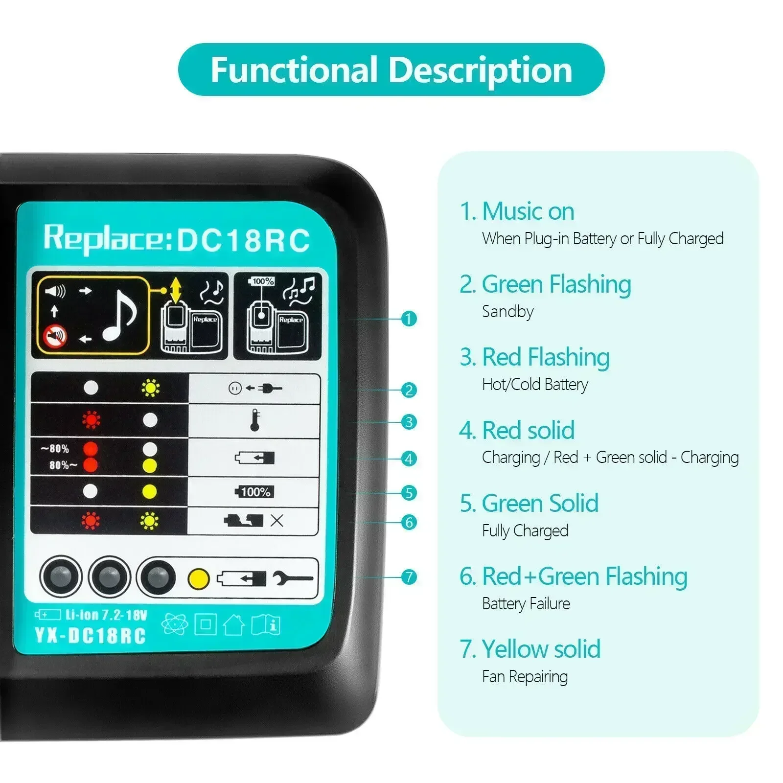 Makita BL1830 BL1840 BL185 Используйте новейшей версии литий-ионной аккумуляторной батареи