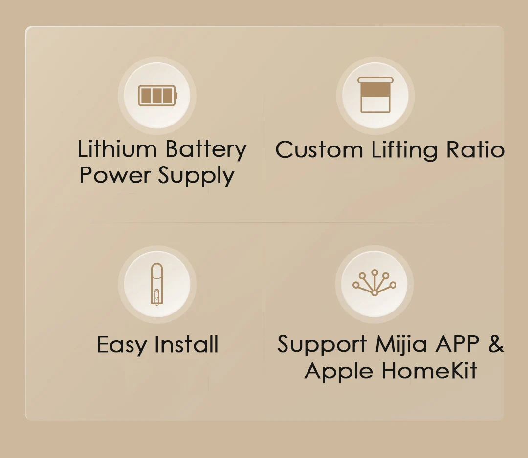 Умный моторизованный шторный двигатель Aqara E1 мотор Zigbee Apple HomeKit Mijia APP с