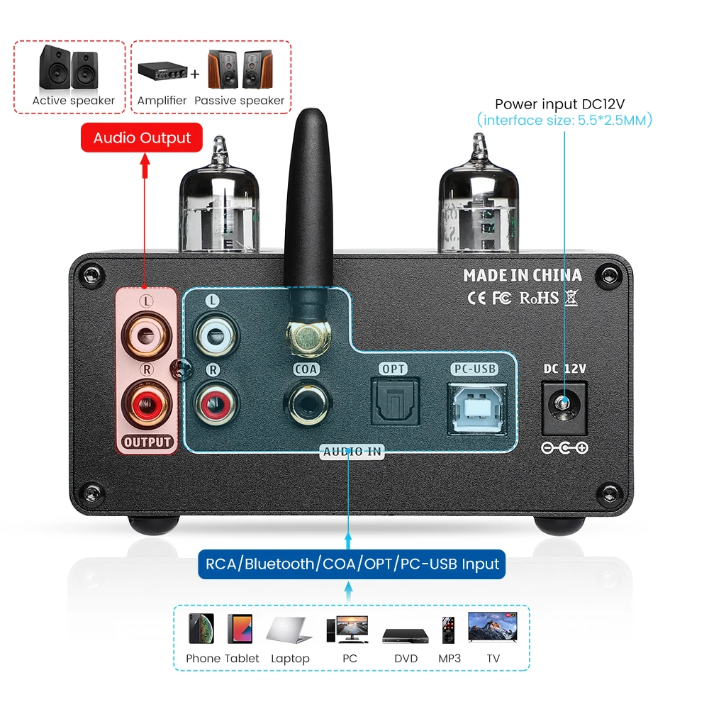 Усилитель для наушников AIYIMA APTX Bluetooth Hi-Fi декодер домашнего кинотеатра USB DAC