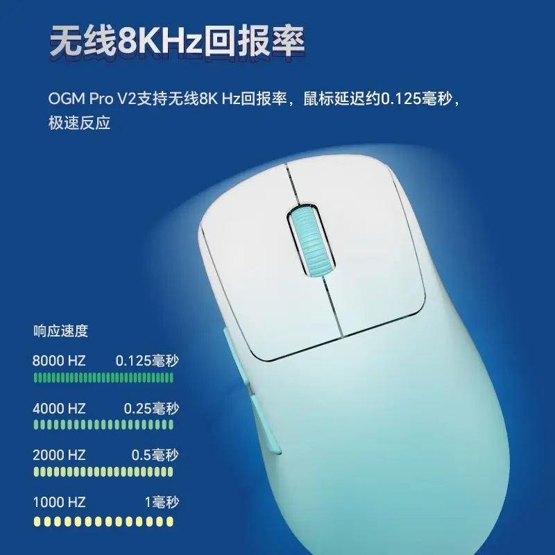 Игровая мышь Waizowl Ogm Pro V2 с тремя режимами Zeus 8k оптический приемник Micro Motion 3950