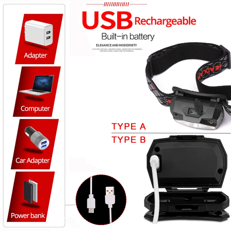 Powerful IR Motion Sensor COB LED Headlamp USB Rechargeable Headlight Lightweight Comfortable Headband Head Lamp Flashlight |