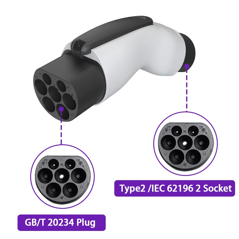 Аксессуары Tesla Model y 2024 электрические устройства для автомобильных зарядных