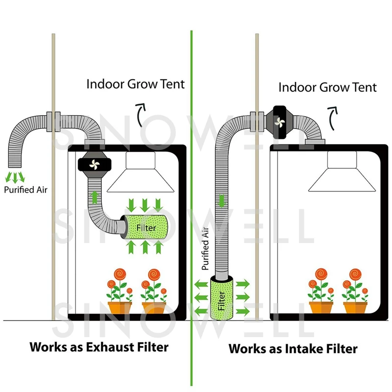 Прямые поставки от производителя Sinowell подходящие для немецкого рынка полный