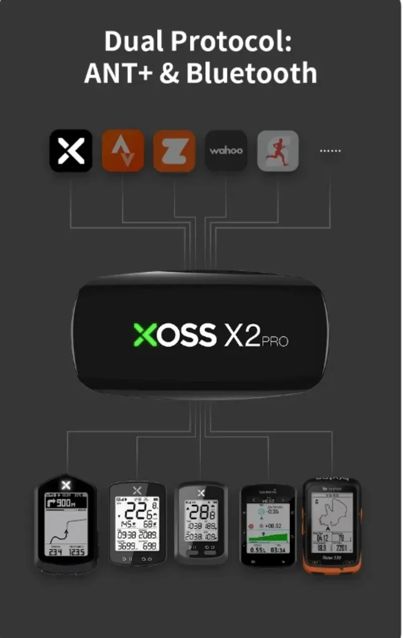 Датчик сердечного ритма XOSS X2 Pro, перезаряжаемое зарядное устройство, хранилище данных для плавания, парусника, фитнеса, бега, велоспорта (art.: 3920c7ff8309a) - 3920c7ff8309a