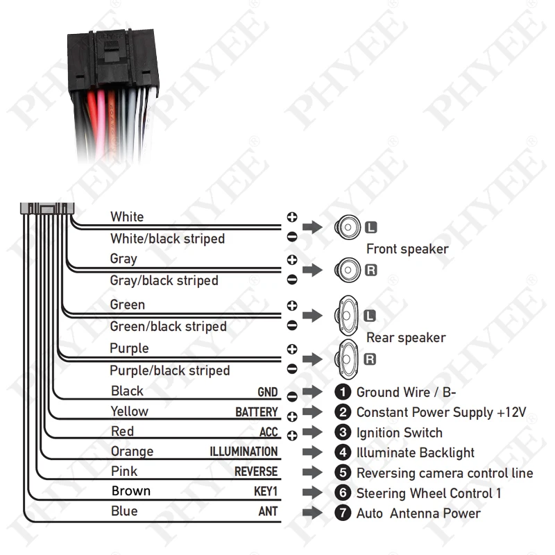 Жгут проводов радио 16-контактный разъем автомобильный кабель-адаптер Android для