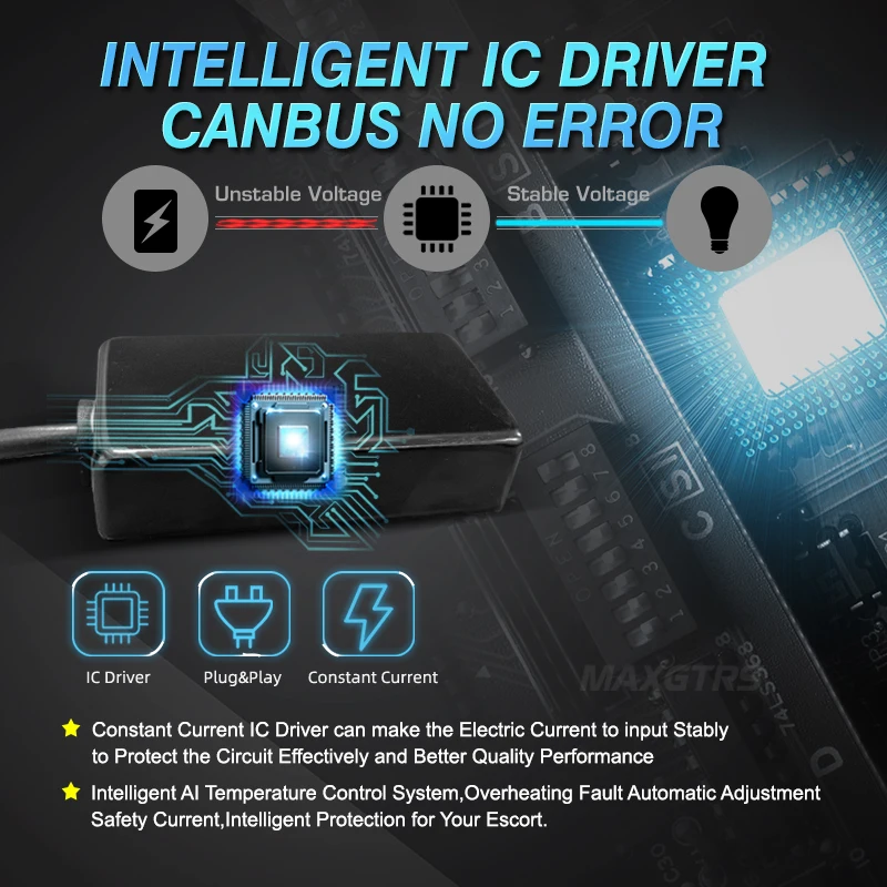 2x H4 H7 H11 H8 LHD светодиодные фары с мини-объективом 9005/9006 HB3 HB4 Автоматическая лампа