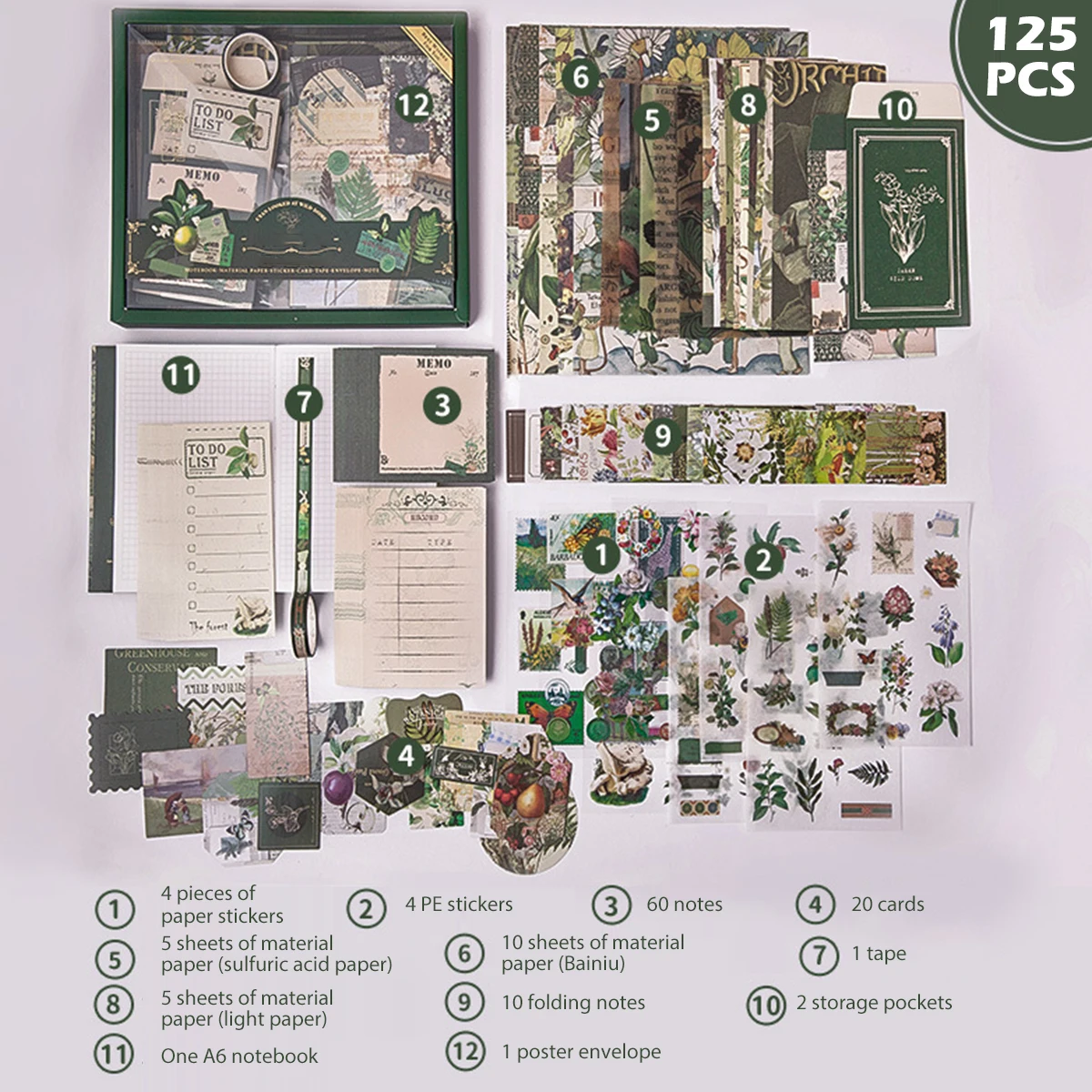 Семейный набор в подарочной коробке материалы для эстетических украшений сделай