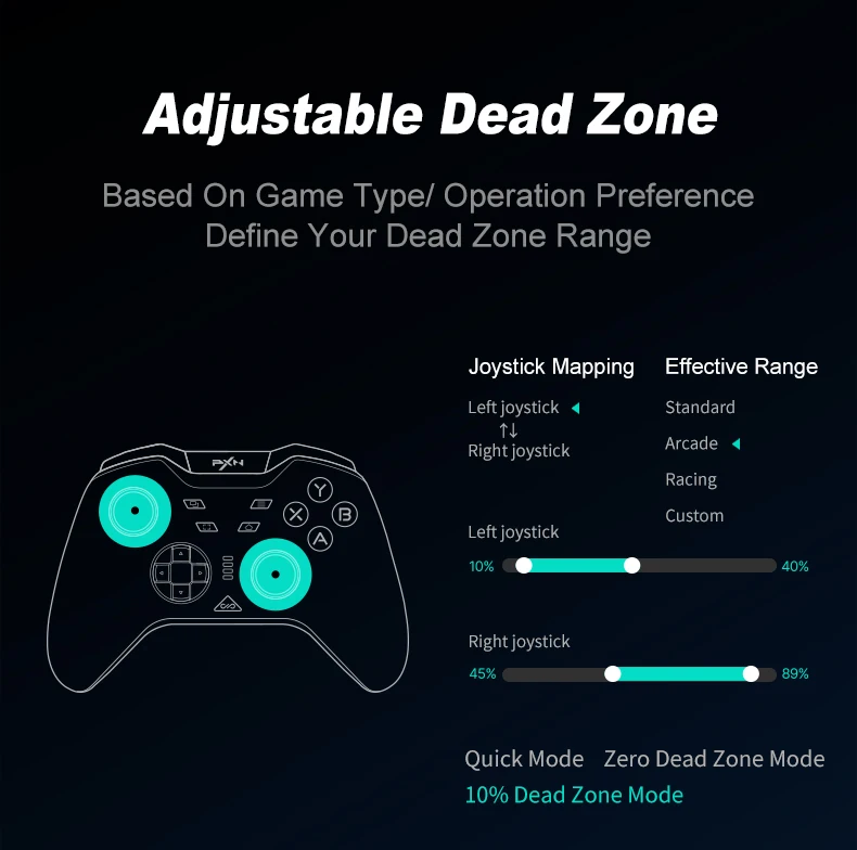 НОВЫЙ PXN P5 Bluetooth-геймпад 1000 Гц триггер Холла рокер три режима длительный срок