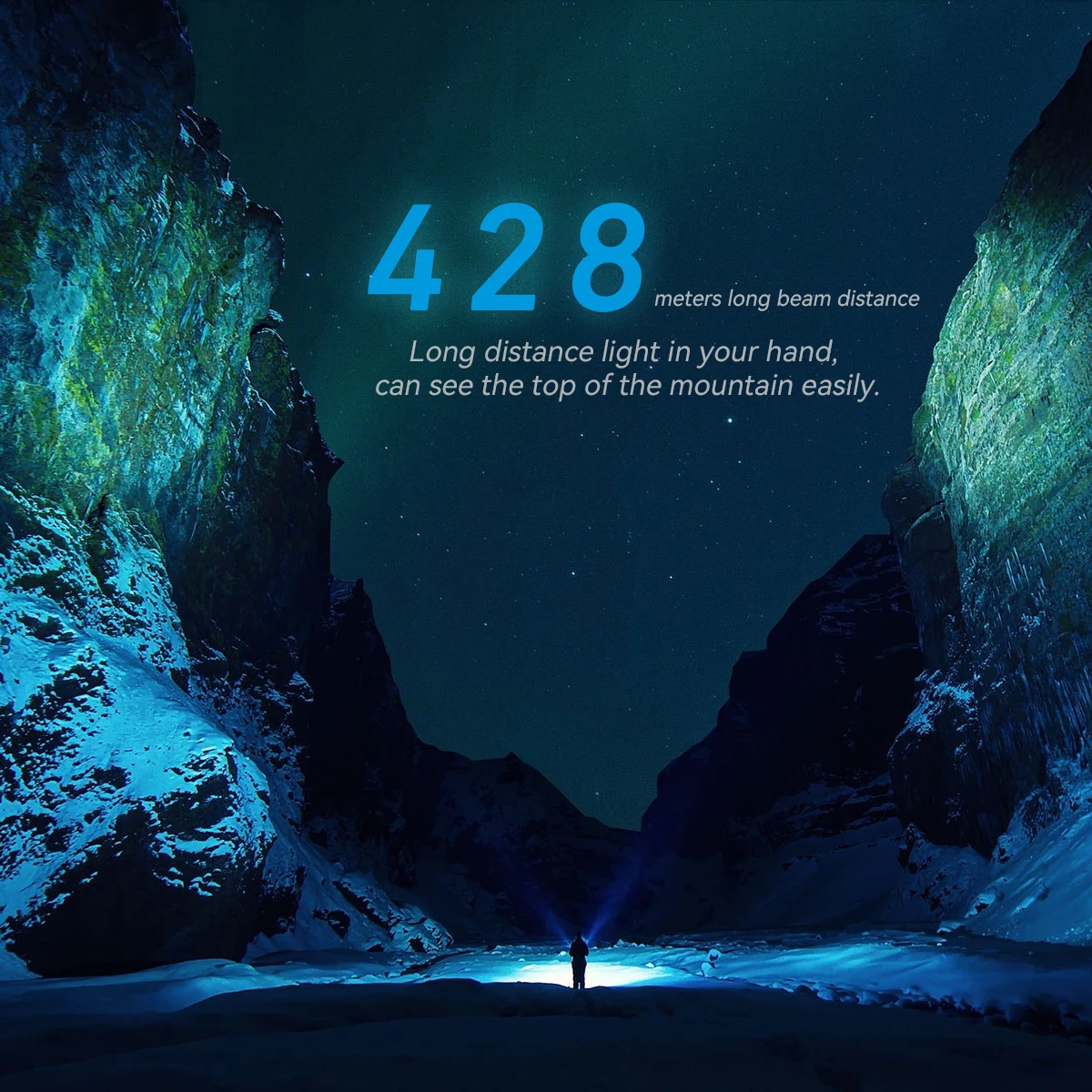 Тактический фонарик IMALENT BL50 EDC 3600 люмен светодиодный фонарь типа C перезаряжаемый