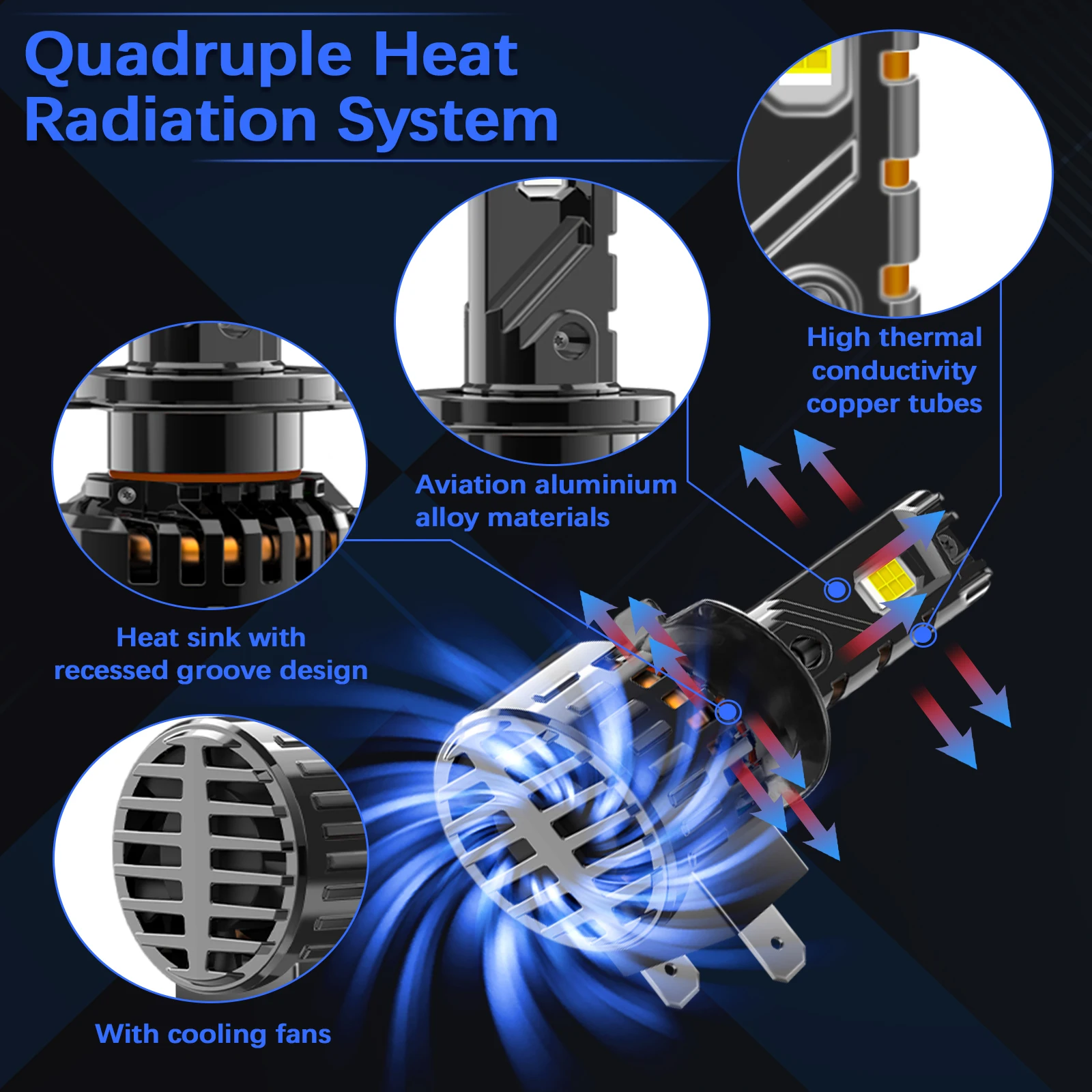 Fenikso h7 светодиодные h4 h11 hb3 фары hb4 для автомобиля CANBUS 12 В/24 В лампочка 54 Вт 6000 К 2 шт.