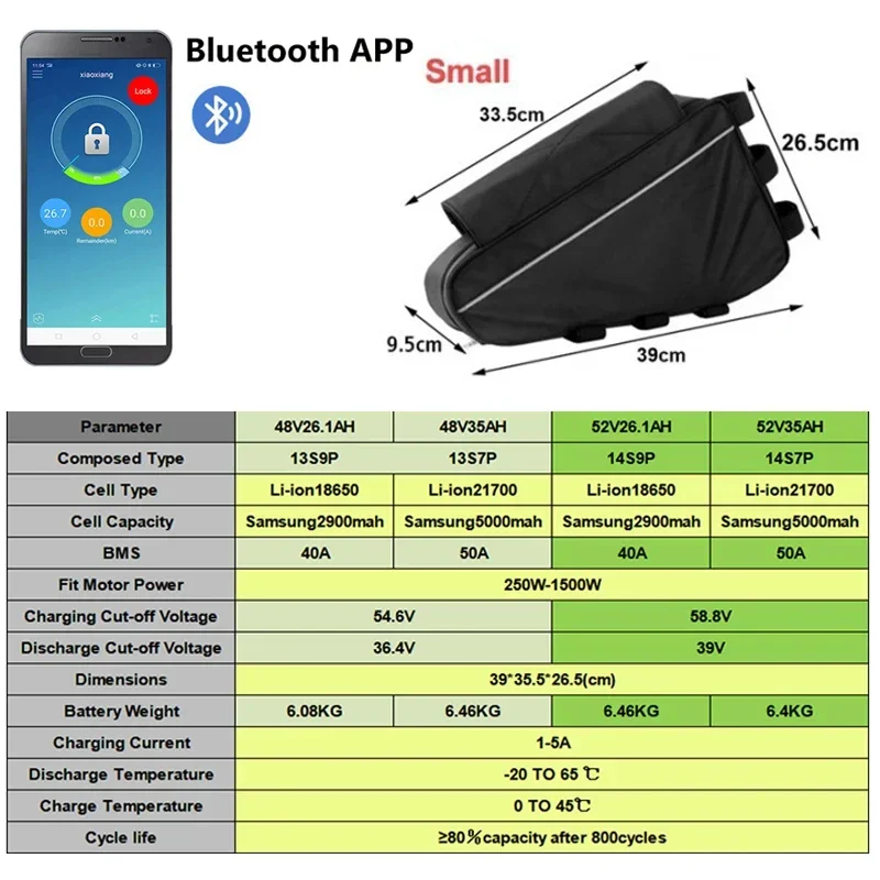 48 В 52 60 72 Треугольная батарея для электровелосипеда Литий-ионная Большая емкость