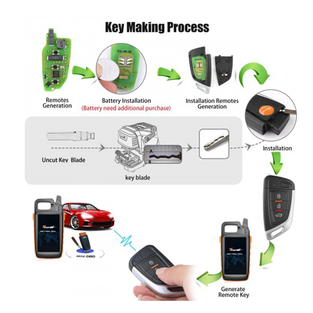 Универсальный умный бесконтактный ключ XSKF01EN для Xhorse VVDI, мини-ключ для Honda Buick Ford Cadillac Nissan Mitsubishi Chevrolet (art.: 3920c2abeae3a) - 3920c2abeae3a