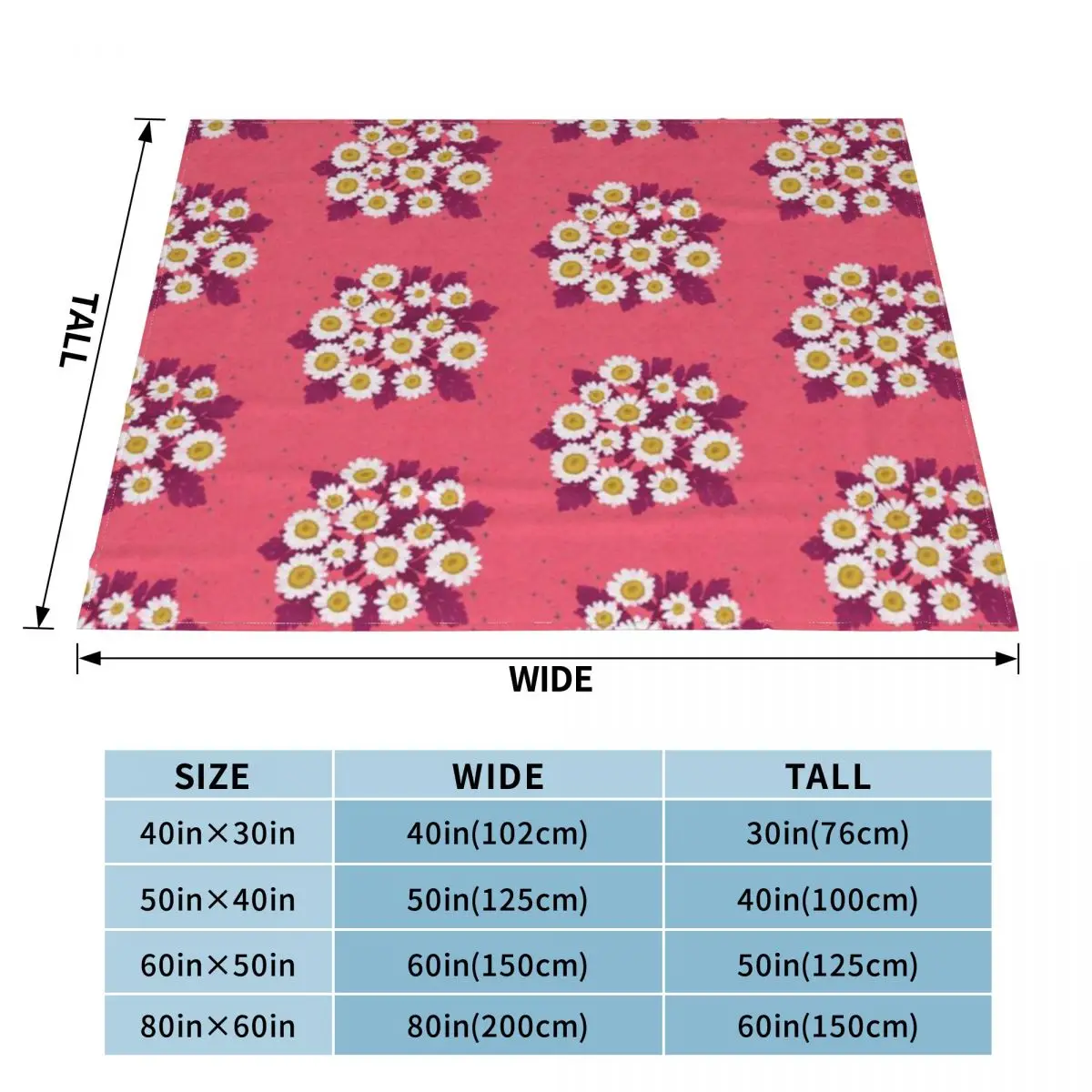 Ультрамягкое Флисовое одеяло FEVERFEW