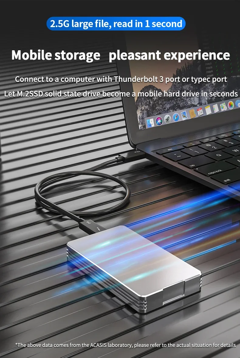 60 Гц USB 4 0 внешний корпус M.2 Nvme SSD теоретическая скорость 40 Гбит/с для жесткого