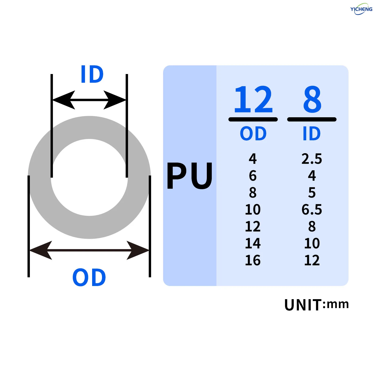 Пневматический шланг YICHENG 8 мм внутренний диаметр 12 внешний 10 метров