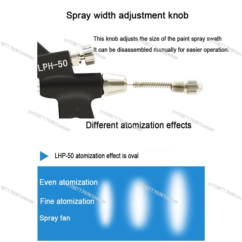 Пистолет-распылитель маленький распылитель для автомобильной мебели низкое
