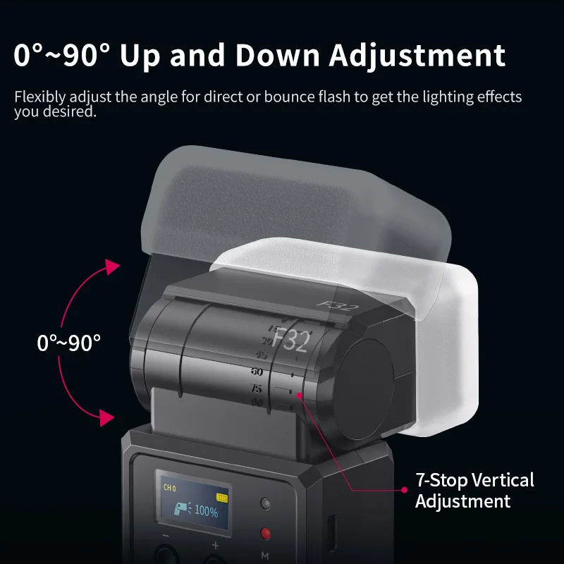 Беспроводная вспышка Ulanzi F32 Speedlite для камеры Sony Canon Nikon Fuji Olympus Pentax