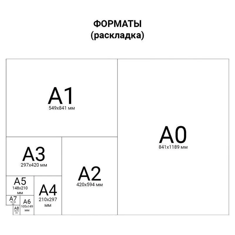 Paper Color Copy large format (450x320mm) sra3 120g/m2 250 L for full color laser printing A ++ | Электроника
