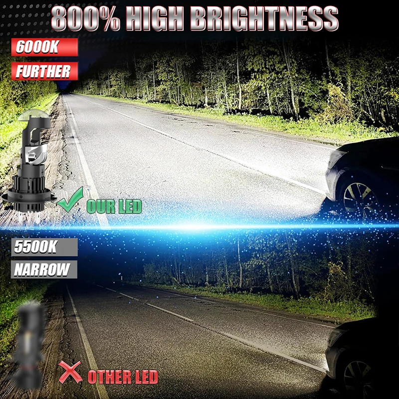 2 шт. беспроводные автомобильные лампы с вентилятором 1000 Вт 9005 лм