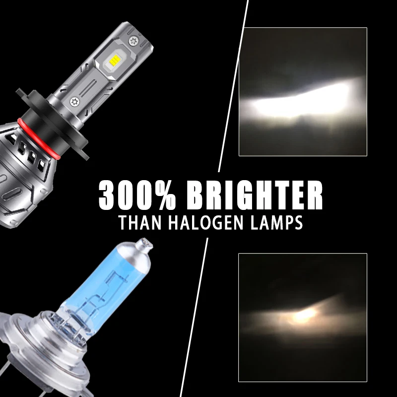 DAWNKNIGHT P1 Mini LED H7 H4 H11 9005 9006 H8 HB4 3000K для светодиодных ламп головного света 12 В 6000K Turbo