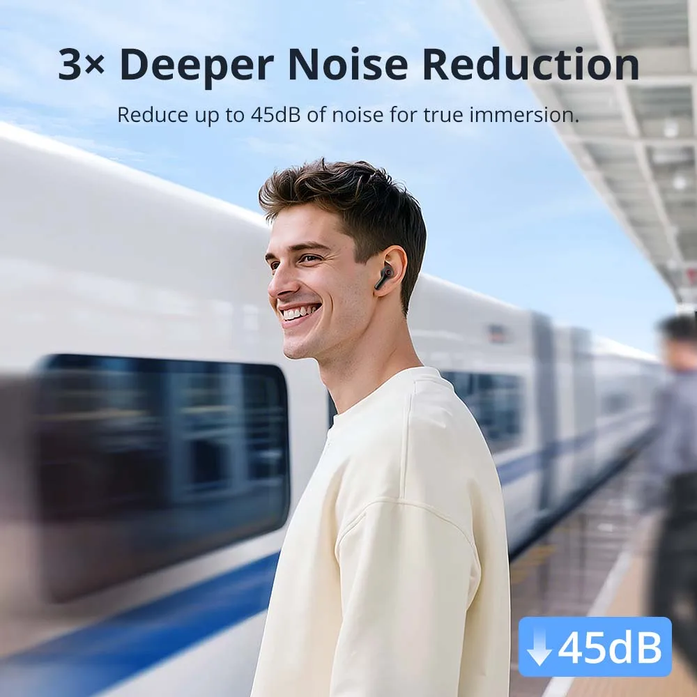 Фото Наушники Tronsmart Sounfii NC 2, беспроводные Bluetooth-наушники с гибридным ANC, аудио Hi-Res, временем воспроизведения 40 часов, НОВЫЙ ВЫБОР 2026 №4