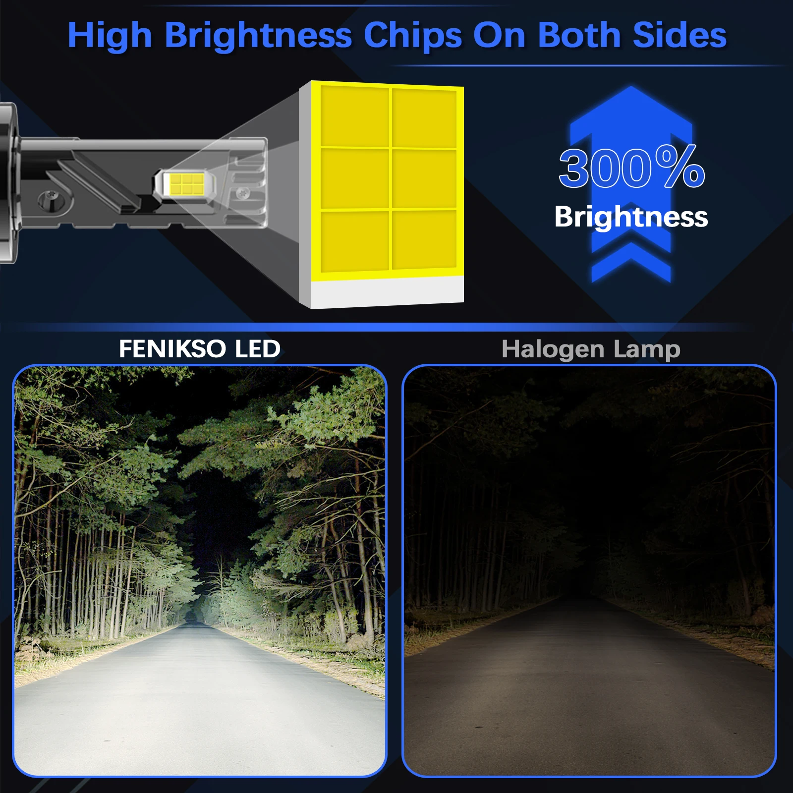 Fenikso h7 светодиодные h4 h11 hb3 фары hb4 для автомобиля CANBUS 12 В/24 В лампочка 54 Вт 6000 К 2 шт.