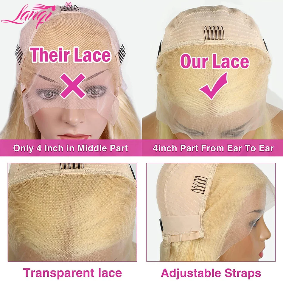 Рисунок 6 - 613 парик блонд Боб 13X4