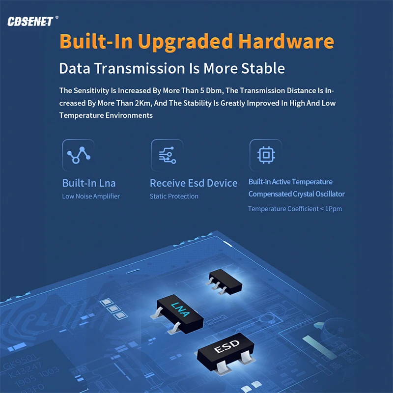 CDSENET LLCC62 433/470MHz Lora spread spectrum UART Module E220P-400T22S Built-in PA+LNA 7KM Long Distance  22 dBm  SMA package