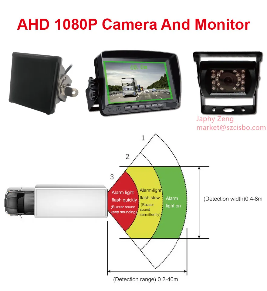 Камера pwas система для тяжелого оборудования радар оповещения об опасности