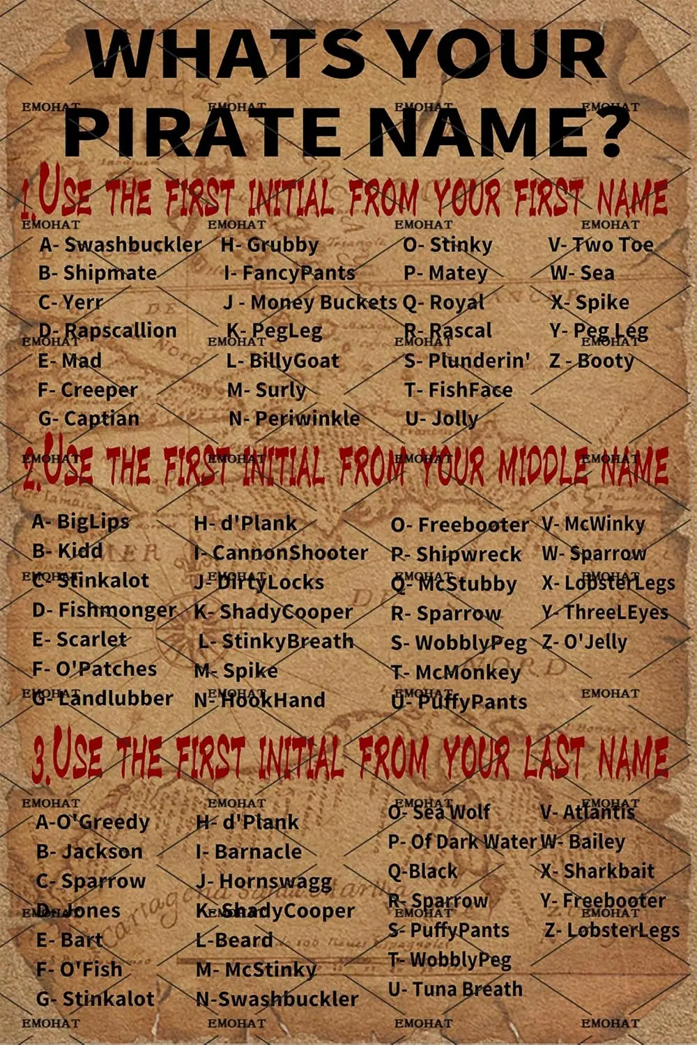 EMOHT Tn lumnum Sgn Metl Плакат Wht s your prte Nme плакат Wll rt Prte des Для комнаты Крыльцо Ktchen Resturnts Cfe Club