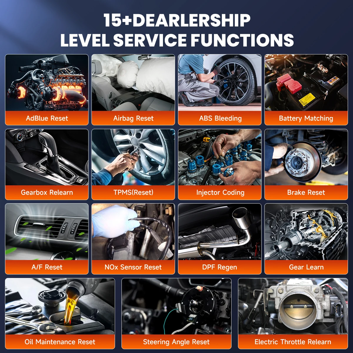 Сканер ANCEL DS200 OBD2 считыватель кодов с 15+ специальными функциями D.PF Regen A/F TPMS Airbag ABS Oil