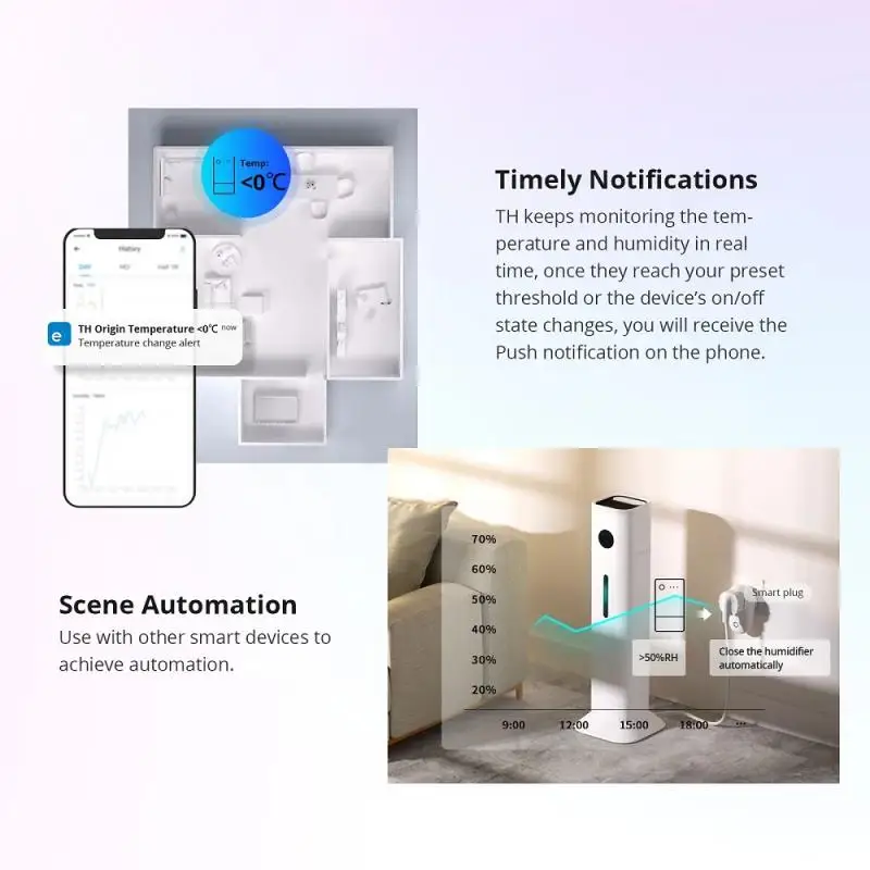 Переключатель SONOFF TH Origin с поддержкой Wi-Fi и контроллером температуры влажности