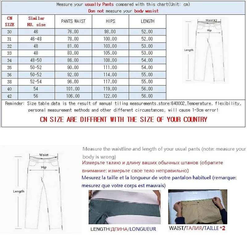 Рисунок 2 - Шорты-карго мужские в стиле милитари