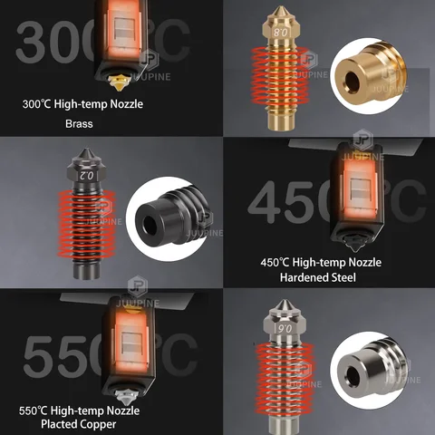 markii Elegoo Neptune 4 Max Nozzle ze stali hartowane Upgraded 0.2 0.4 0.6 0.8 Neptune 4 Plus Kit Nozzle High Speed Nozzles Najwyższa jakość
