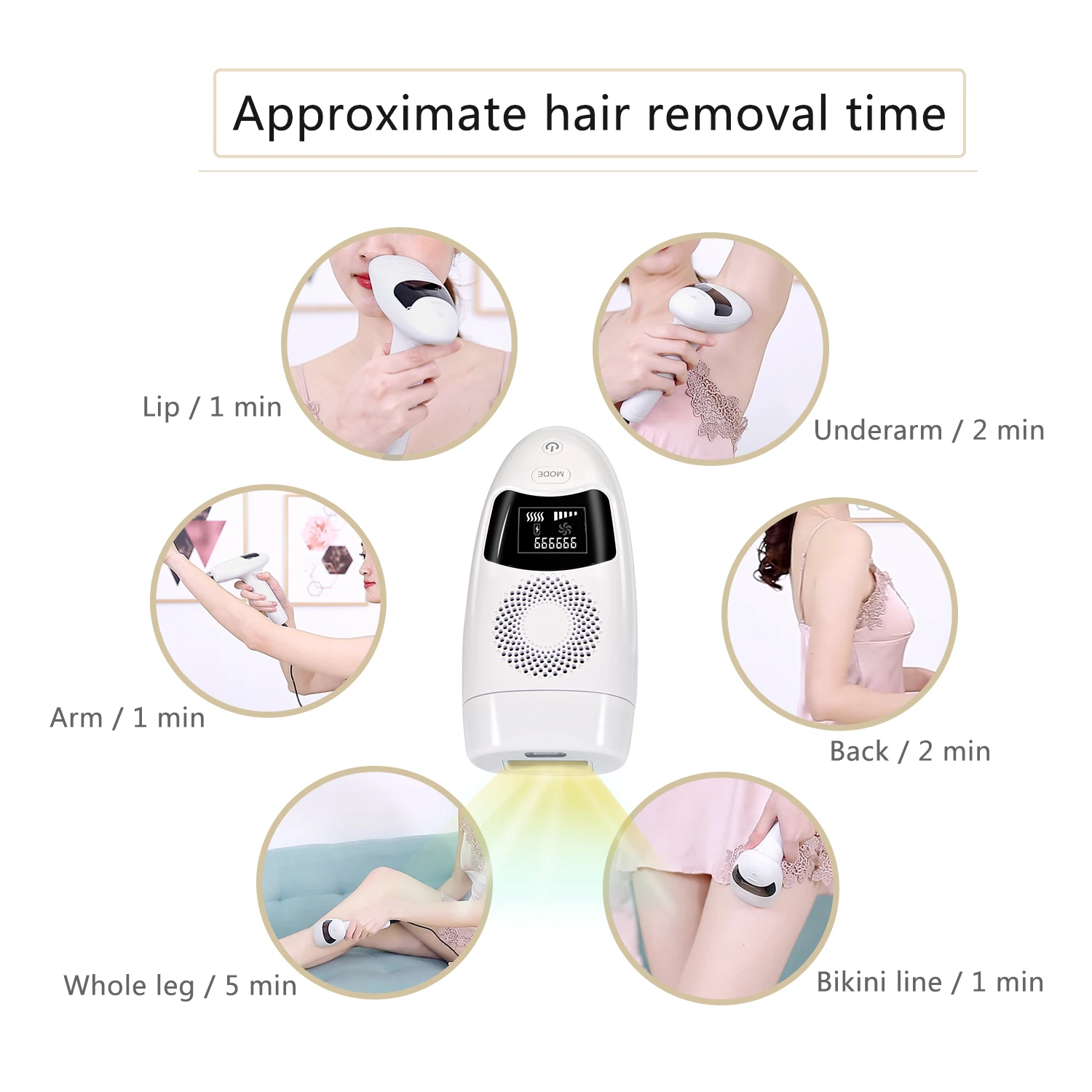 2023 new 999999 flash IPL Laser Hair Removal Device Permanent Hair Removal Adjustable Sun Gear Choose Tender Skin machine enlarge