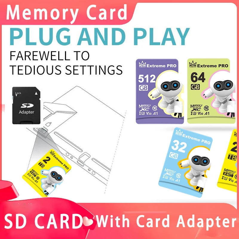 Карта памяти для компьютера, 512 ГБ, 256 ГБ, 128 ГБ