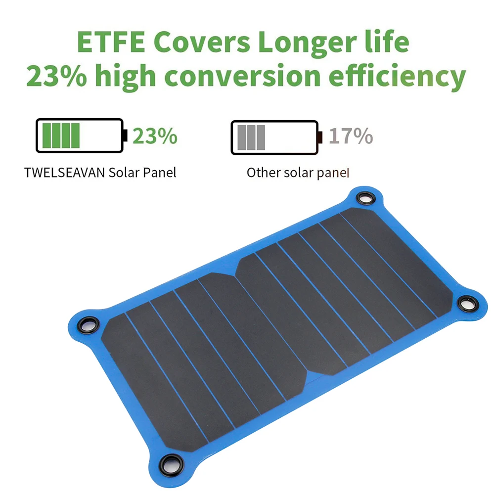 Мини-солнечная панель черная 5 В 10 Вт |
