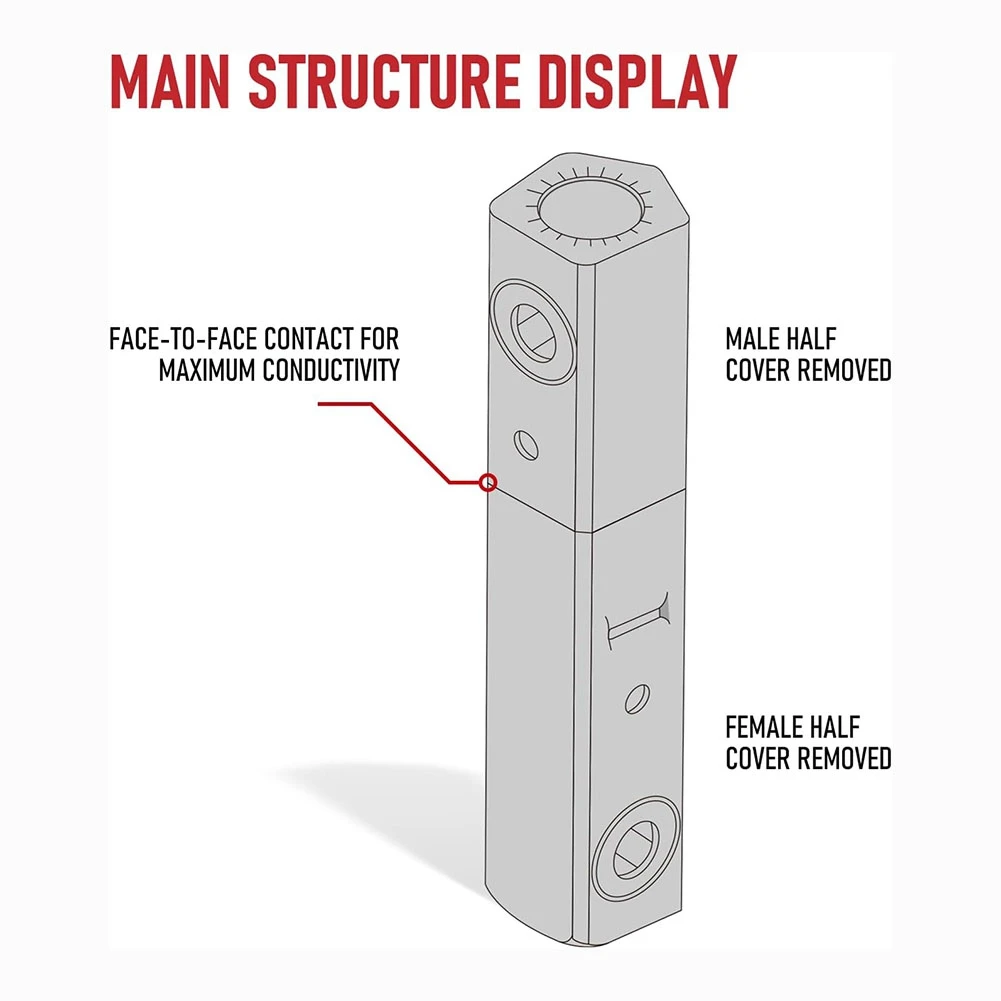 Набор кабельных разъемов LC40 включает черные разъемы папа и мама Емкость кабеля:
