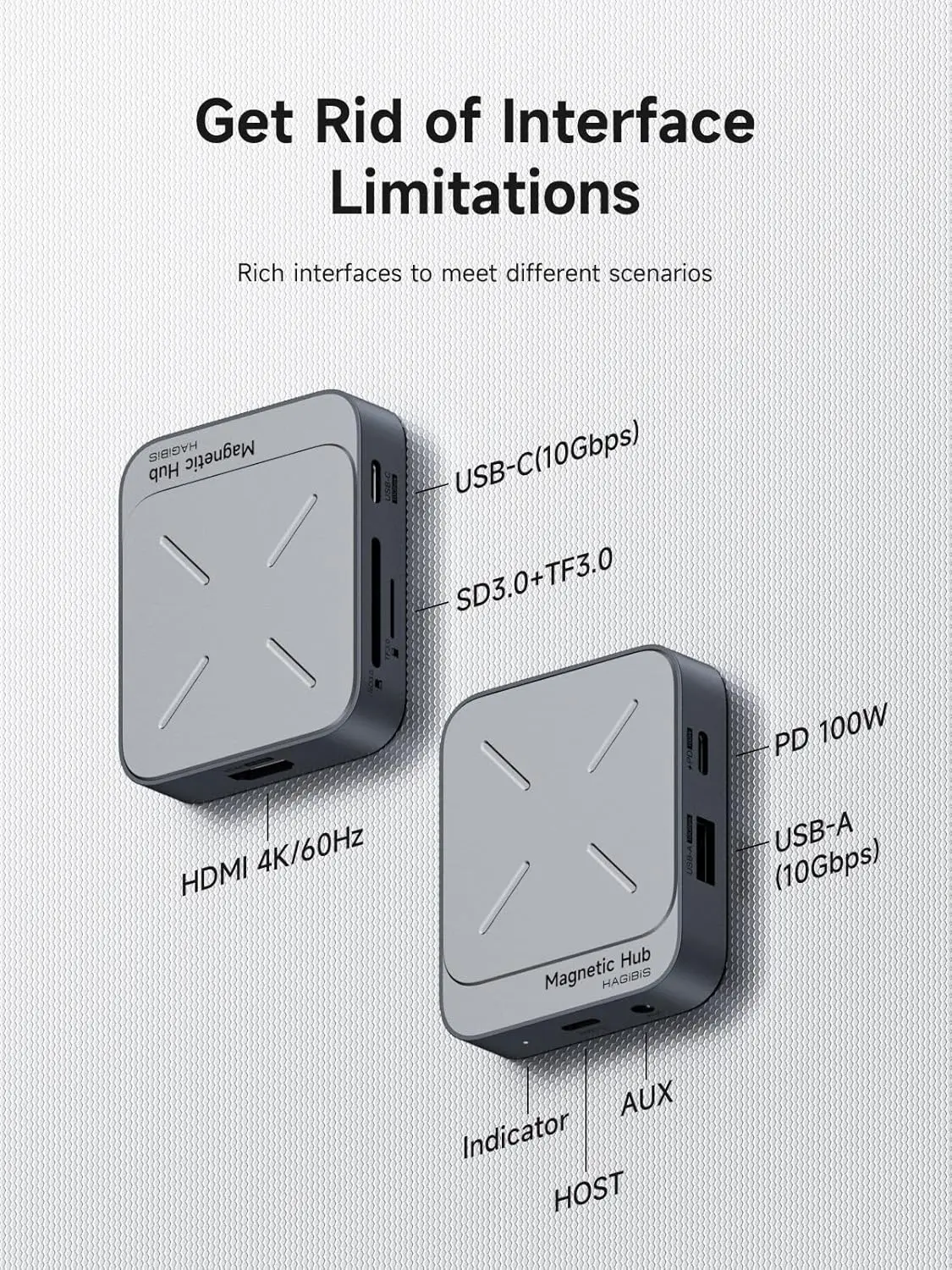 Магнитный концентратор USB C с Magsafe для ROG Ally