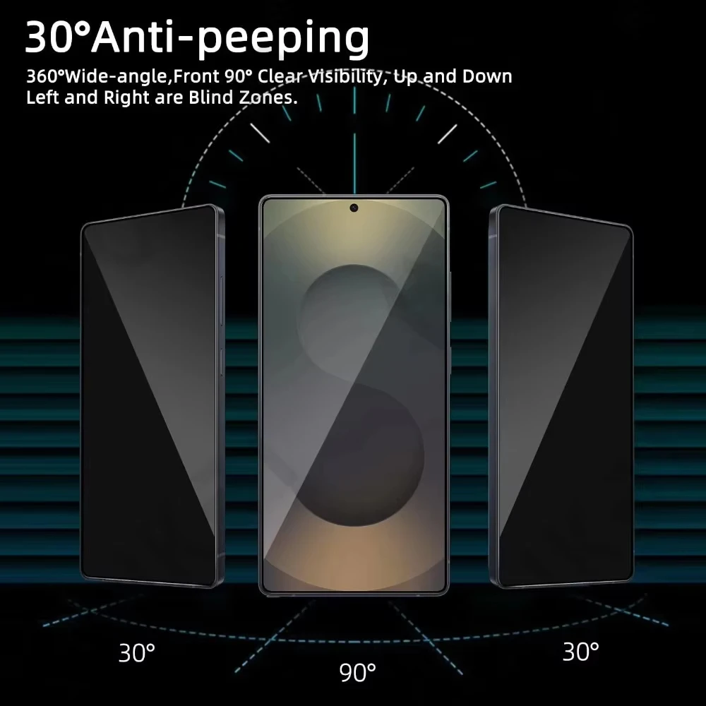 Фото Защитное стекло Privacy для Samsung Galaxy S25 S26 Ultra Edge S24 S23 S22 S21 Plus с функцией разблокировки по отпечатку пальца и защитой от подглядывания №2