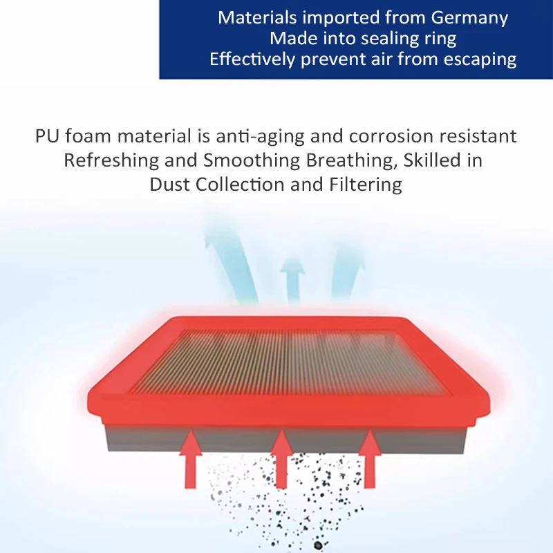 Автоматический воздушный фильтр 1 2 т для Renault Scenic 3 III 2016 ~ 2012 2013 2014 2015 аксессуары