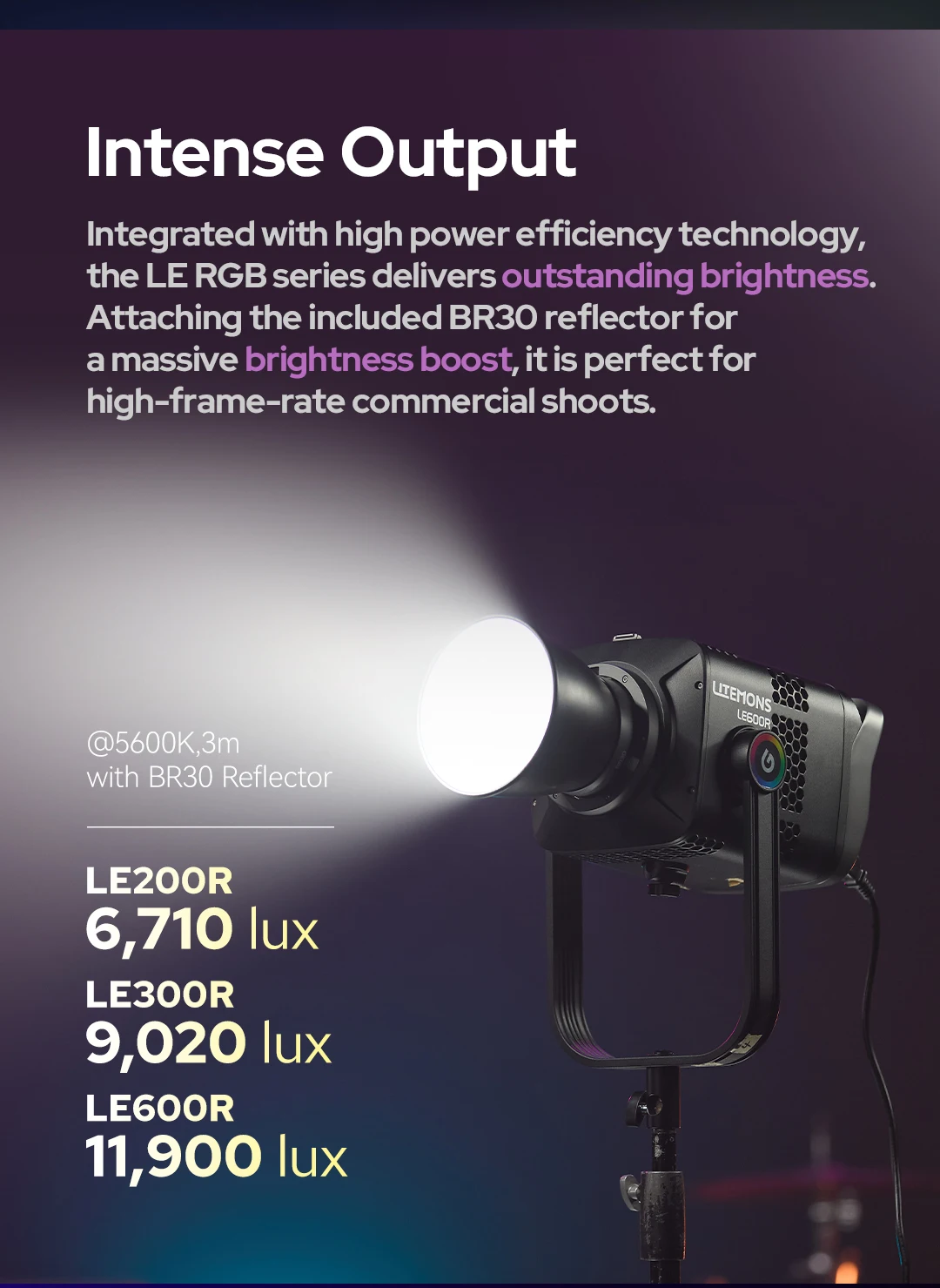 Фото Светодиодный RGB-осветитель Godox LE200R/LE300R LITEMONS для фотосъемки №2