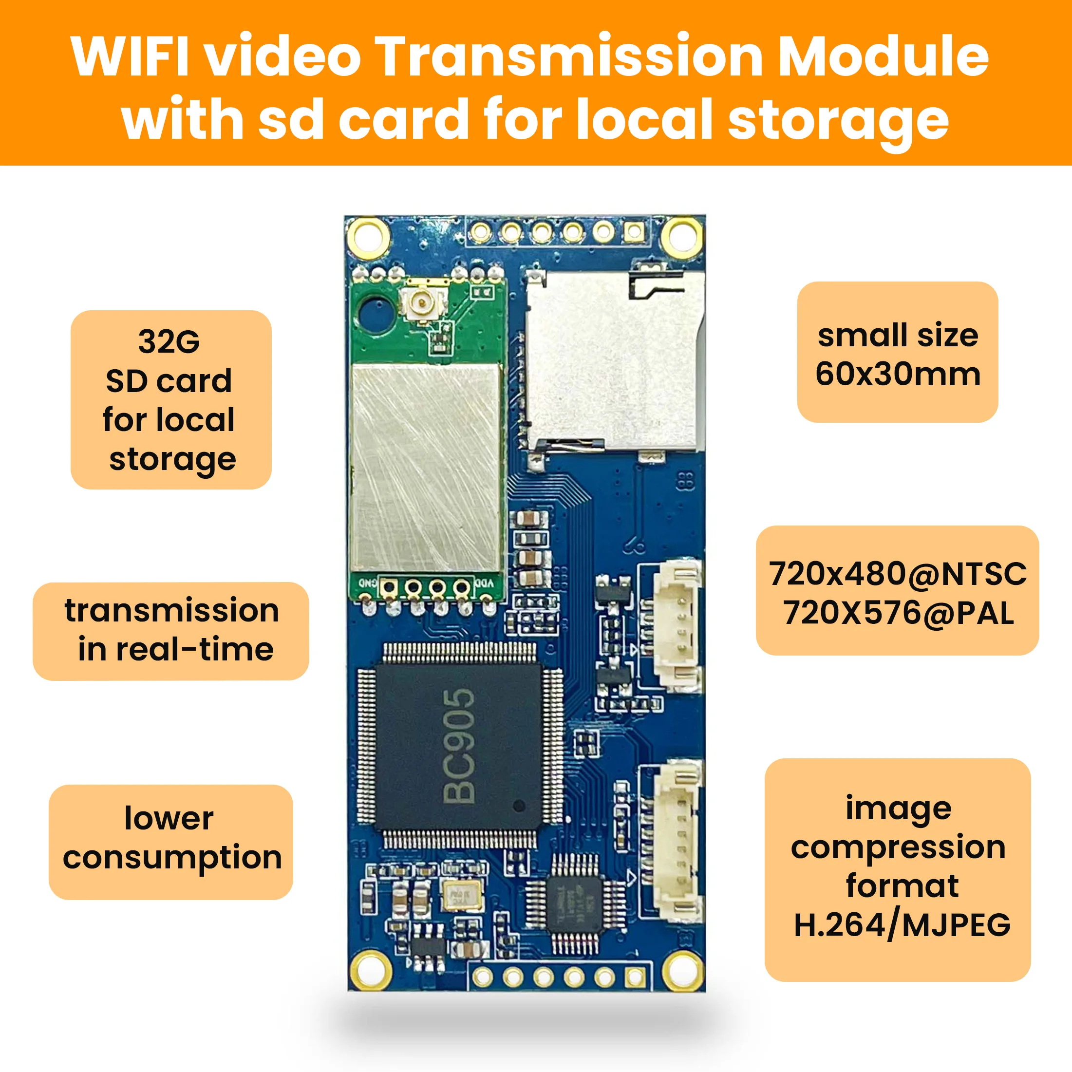 

LC328 2.4G WiFi Video Transmission Module Wireless Transmitting CVBS to WiFi Signal,NTSC/PAL Adaptation,5-16V,SD Card Holder,150