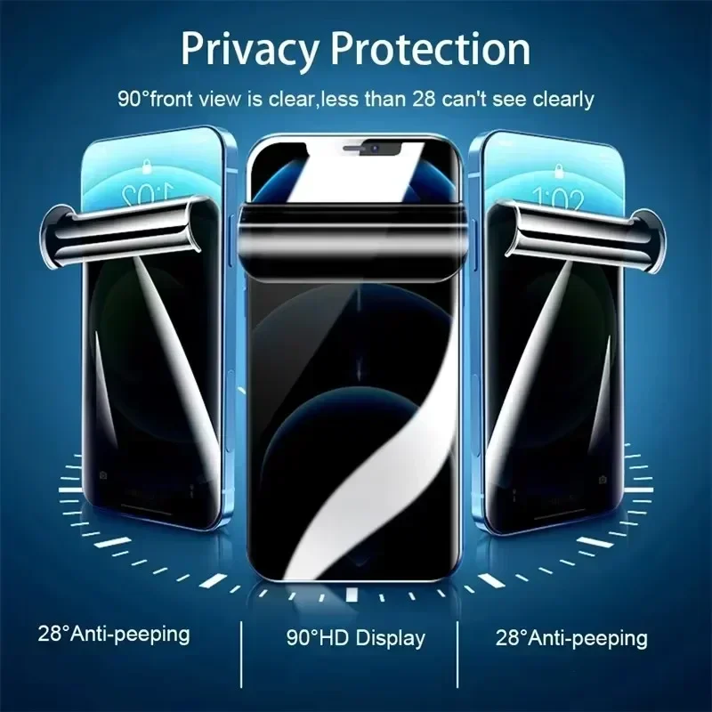 Фото 3 шт. антишпионская гидрогелевая пленка для iPhone 16 14 13 11 12 15 Pro Max Mini Защитная пленка для экрана для iPhone 16E XR X XS без стекла №2